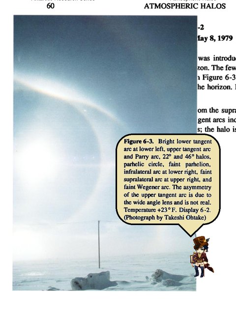 Scan of page 60 of Atmospheric Halos by Walter Tape: display 6-2 from Barrow, Alaska, May 8 1979, showing bright lower tangent arc plus upper tangent arc, Parry arc, 22 degree and 46 degree halos, parhelic circle, faint parhelion.